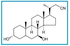 Ursodeoxycholic Acid RC 3